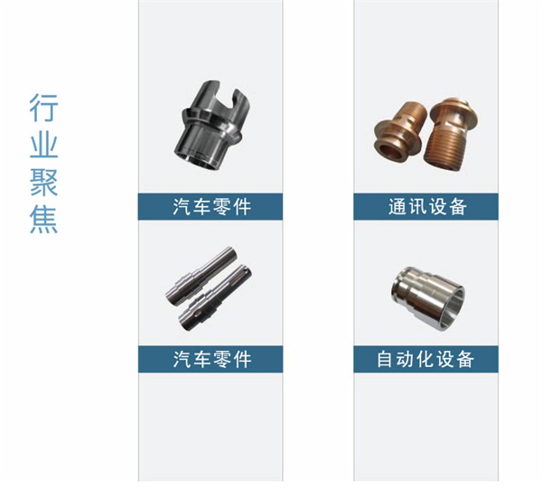斜床身數控車應用行業